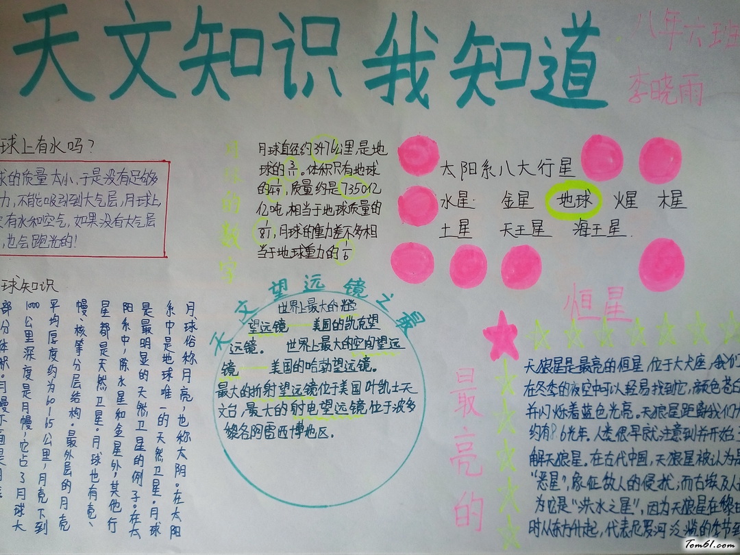 六年级天文手抄报版面设计图7图片1