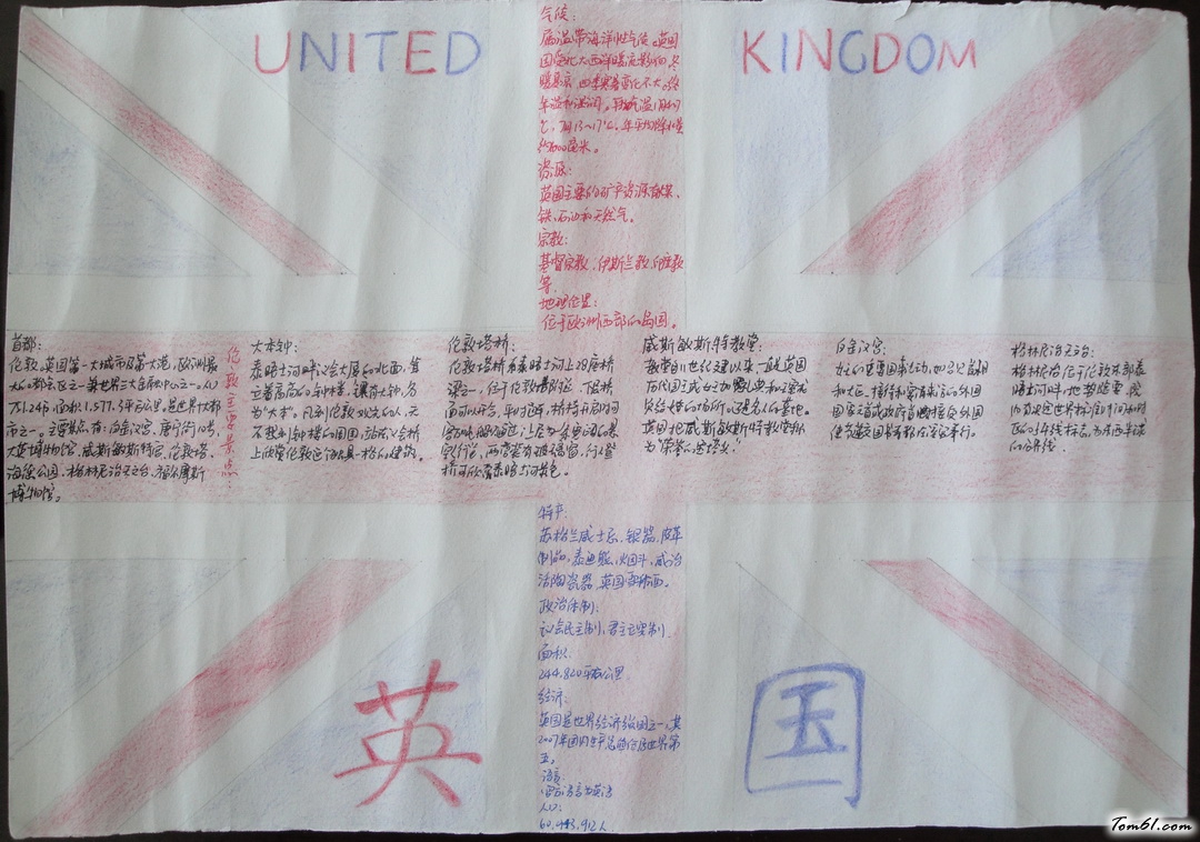 初中英国手抄报版面设计图图片1