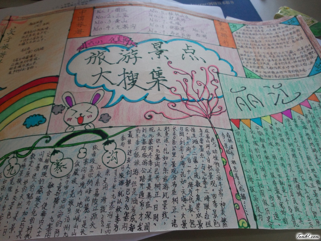 旅游景点大搜集手抄报版面设计图图片1