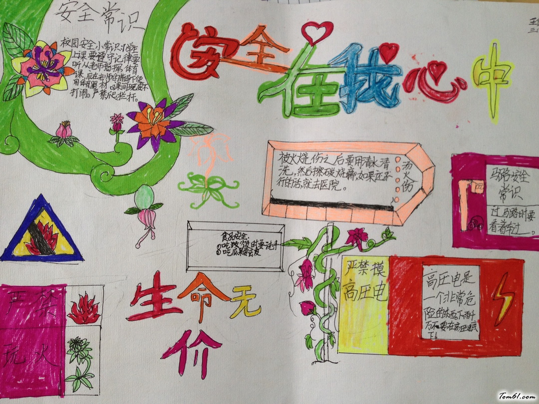 安全在我心中手抄报版面设计图图片1