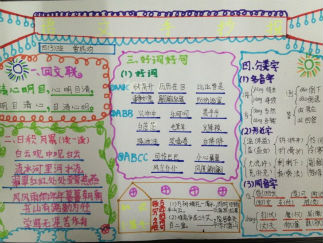语文手抄报版面设计图3