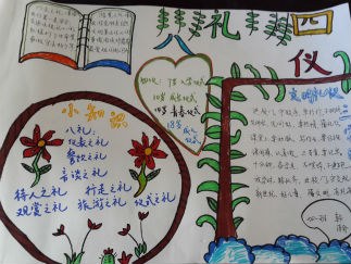 八礼四仪手抄报版面设计图