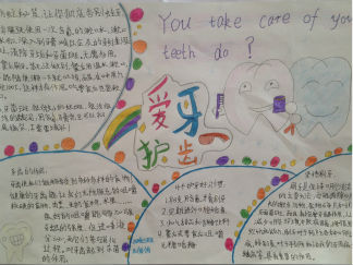 爱牙护牙手抄报版面设计图2