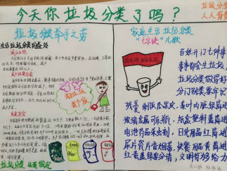 今天你垃圾分类了吗手抄报版面设计图