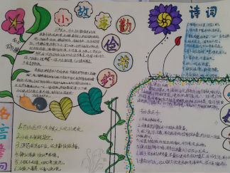 节约手抄报版面设计图2