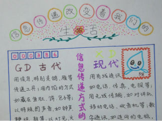 信息传递改变生活手抄报版面设计图2