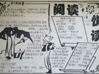 阅读悦读手抄报版面设计图