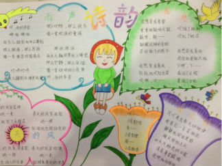诗韵手抄报版面设计图2