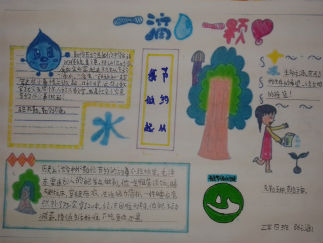 节约手抄报版面设计图3