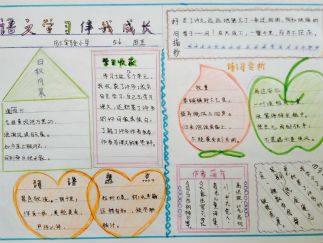 小学生语文学习伴我成长手抄报版面设计图