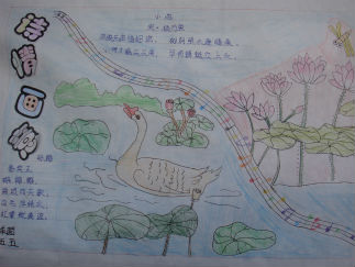 诗情画意手抄报版面设计图4