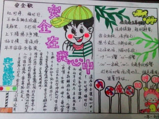 安全在我心手抄报版面设计图2