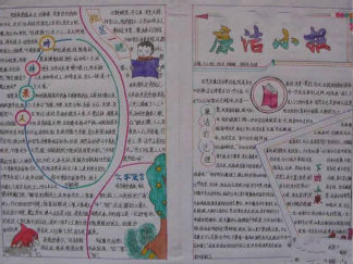 小学生廉洁小报手抄报版面设计图