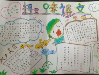 趣味语文手抄报版面设计图9