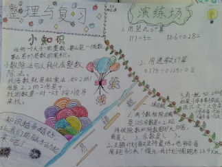 整理与复习手抄报版面设计图