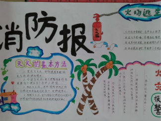 五年级消防手抄报版面设计图3