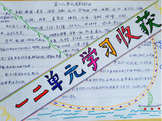 一二单元学习收获手抄报版面设计图