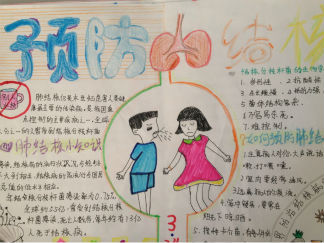 六年级预防肺结核手抄报版面设计图