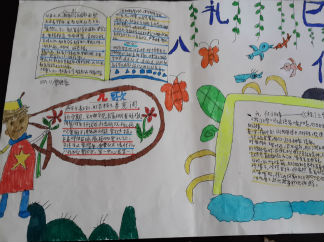 八礼四仪手抄报版面设计图2