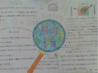 整理与复习手抄报版面设计图2