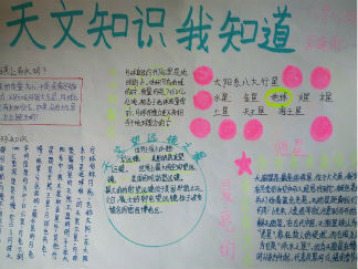 六年级天文手抄报版面设计图7