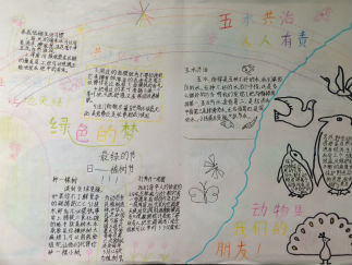 五水共治人人有责手抄报版面设计图