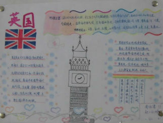 初中英国手抄报版面设计图3