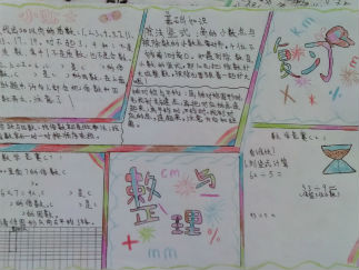 整理与复习手抄报版面设计图5