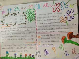 践行核心价值观做倡廉节俭小公民手抄报3