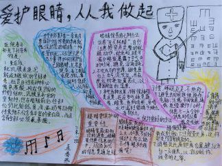 爱护眼睛手抄报版面设计图2