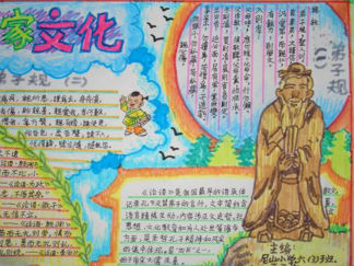 儒家文化手抄报版设计图