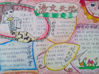 语文天地手抄报版面设计图