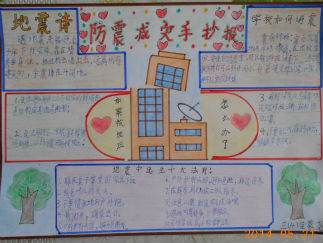 小学生防震减灾手抄报版面设计图