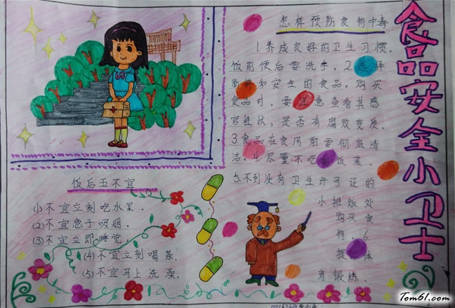 小学生食品安全手抄报版面设计图2图片1