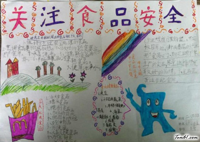 小学生食品安全手抄报版面设计图3图片1