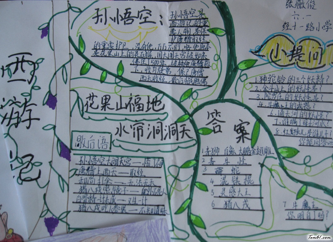 小学六年级西游记手抄报版面设计图4图片1