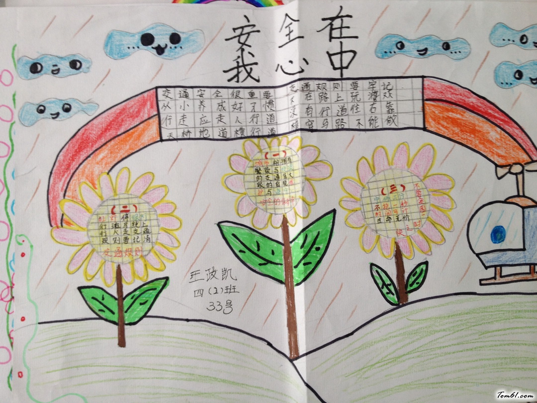 小学四年级安全在我心中手抄报版面设计图3图片1