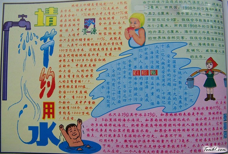 四年级节约用水手抄报版面设计图图片1