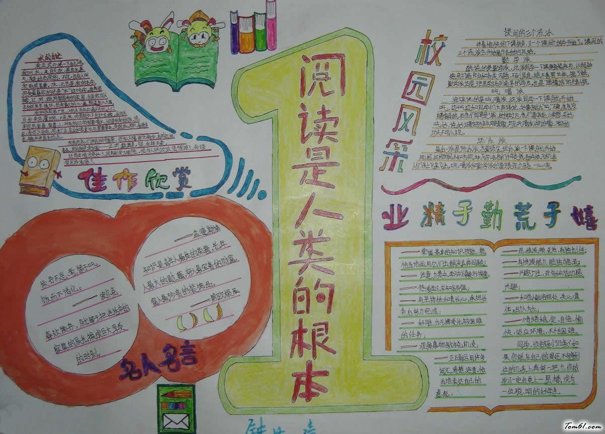 阅读手抄报版面设计图6图片1