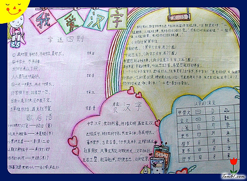 我爱汉字手抄报版面设计图2图片1