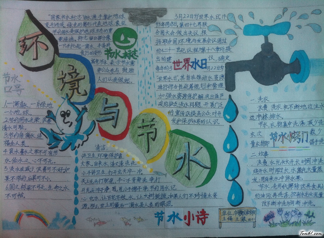 环境与节水手抄报版面设计图图片1