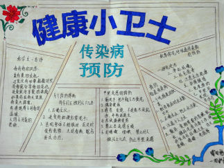 健康小卫士手抄报板面设计图