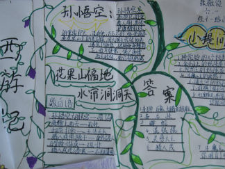 小学六年级西游记手抄报版面设计图4