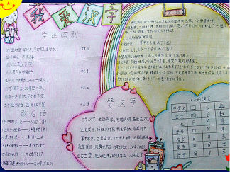 我爱汉字手抄报版面设计图2