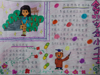 小学生食品安全手抄报版面设计图2