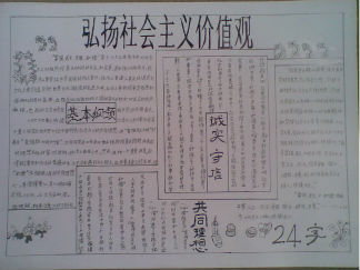 弘扬社会主义价值观手抄报版面设计图