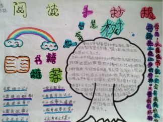 阅读手抄报版面设计图5