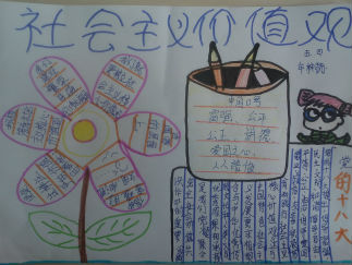 社会主义核心价值观手抄报版面设计图8