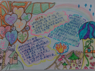 小学生防震减灾手抄报版面设计图3