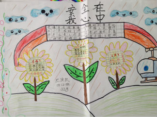 小学四年级安全在我心中手抄报版面设计图